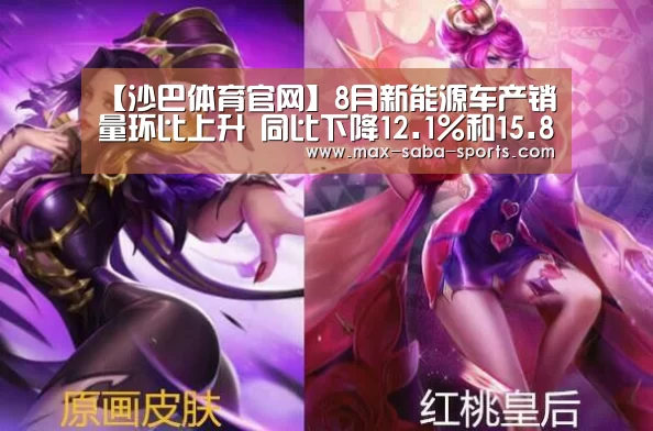 【沙巴体育官网】8月新能源车产销量环比上升 同比下降12.1%和15.8%(图1) 沙巴体育平台